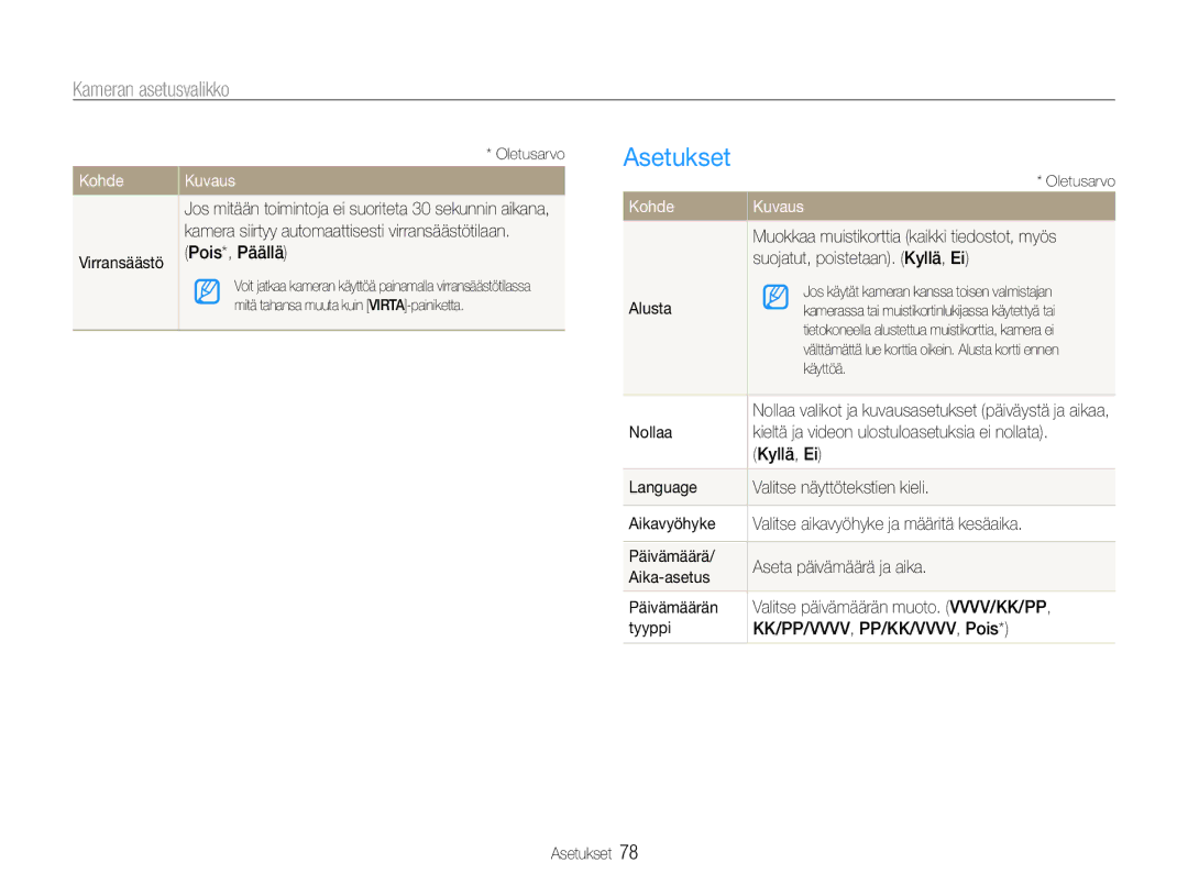 Samsung EC-ES9ZZZBARE2, EC-ES9ZZZBAPE2 manual Asetukset, Kohde, Virransäästö, Suojatut, poistetaan. Kyllä, Ei, Alusta 