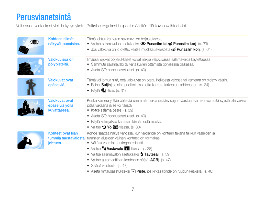 Samsung EC-ES9ZZZBAPE2, EC-ES9ZZZBASE2, EC-ES9ZZZBABE2, EC-ES9ZZZBARE2 manual Perusvianetsintä 