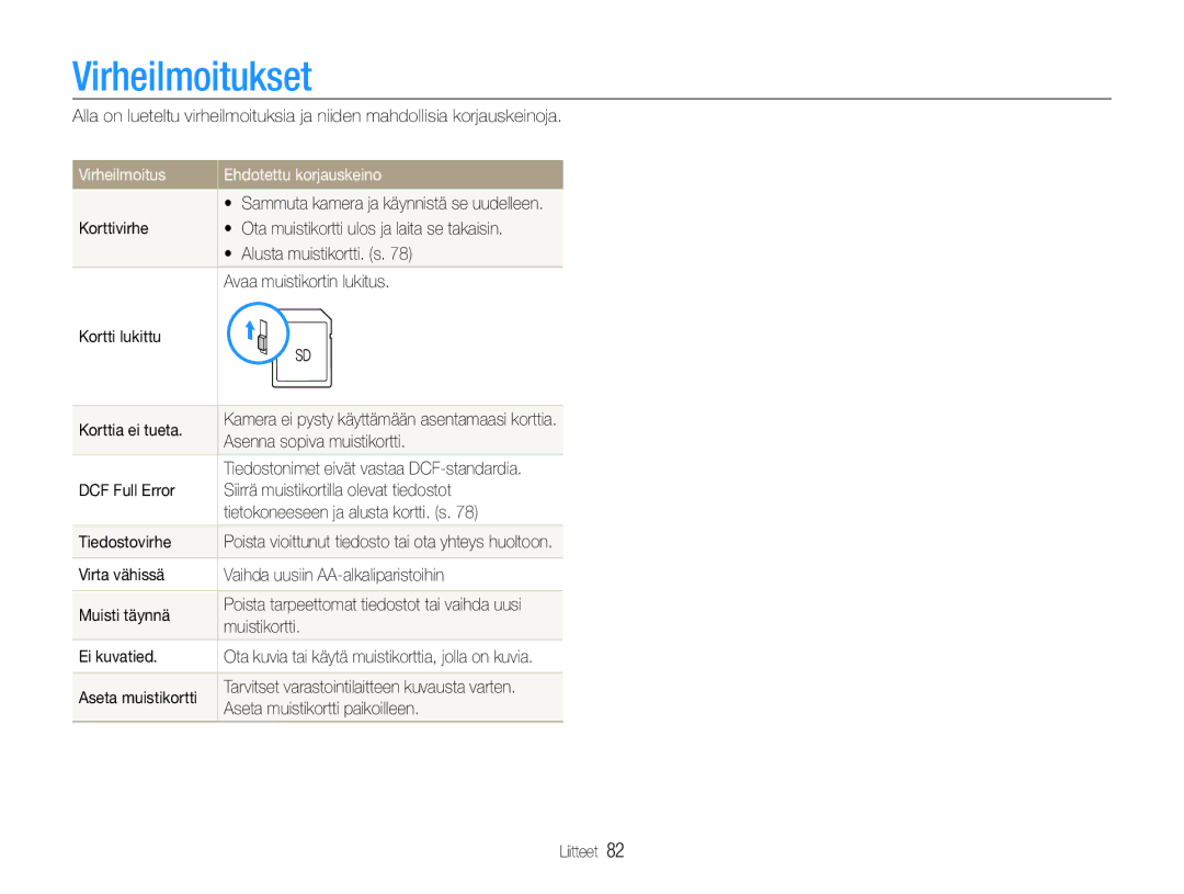 Samsung EC-ES9ZZZBARE2, EC-ES9ZZZBAPE2, EC-ES9ZZZBASE2 manual Virheilmoitukset, Virheilmoitus Ehdotettu korjauskeino 