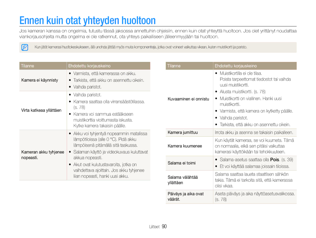 Samsung EC-ES9ZZZBARE2, EC-ES9ZZZBAPE2 manual Ennen kuin otat yhteyden huoltoon, Tilanne Ehdotettu korjauskeino 