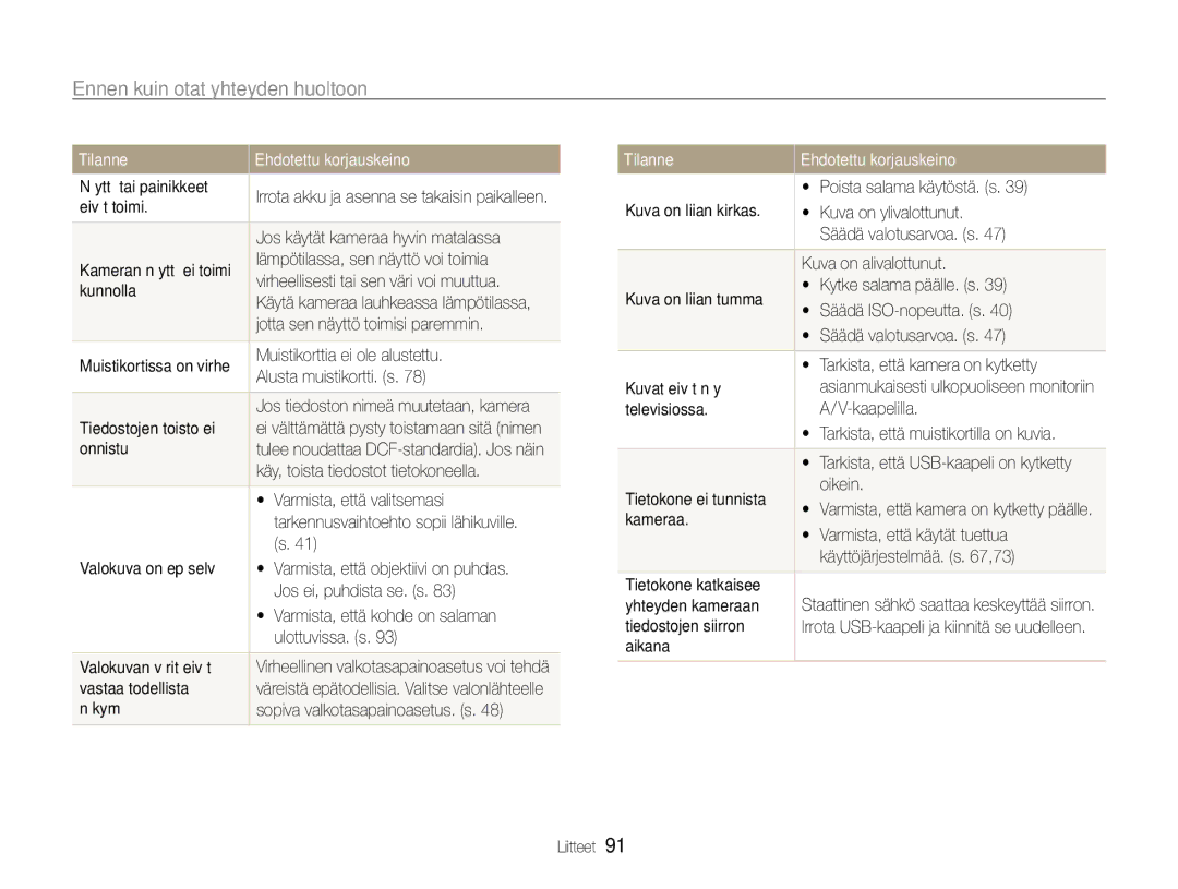 Samsung EC-ES9ZZZBAPE2, EC-ES9ZZZBASE2, EC-ES9ZZZBABE2, EC-ES9ZZZBARE2 manual Ennen kuin otat yhteyden huoltoon 