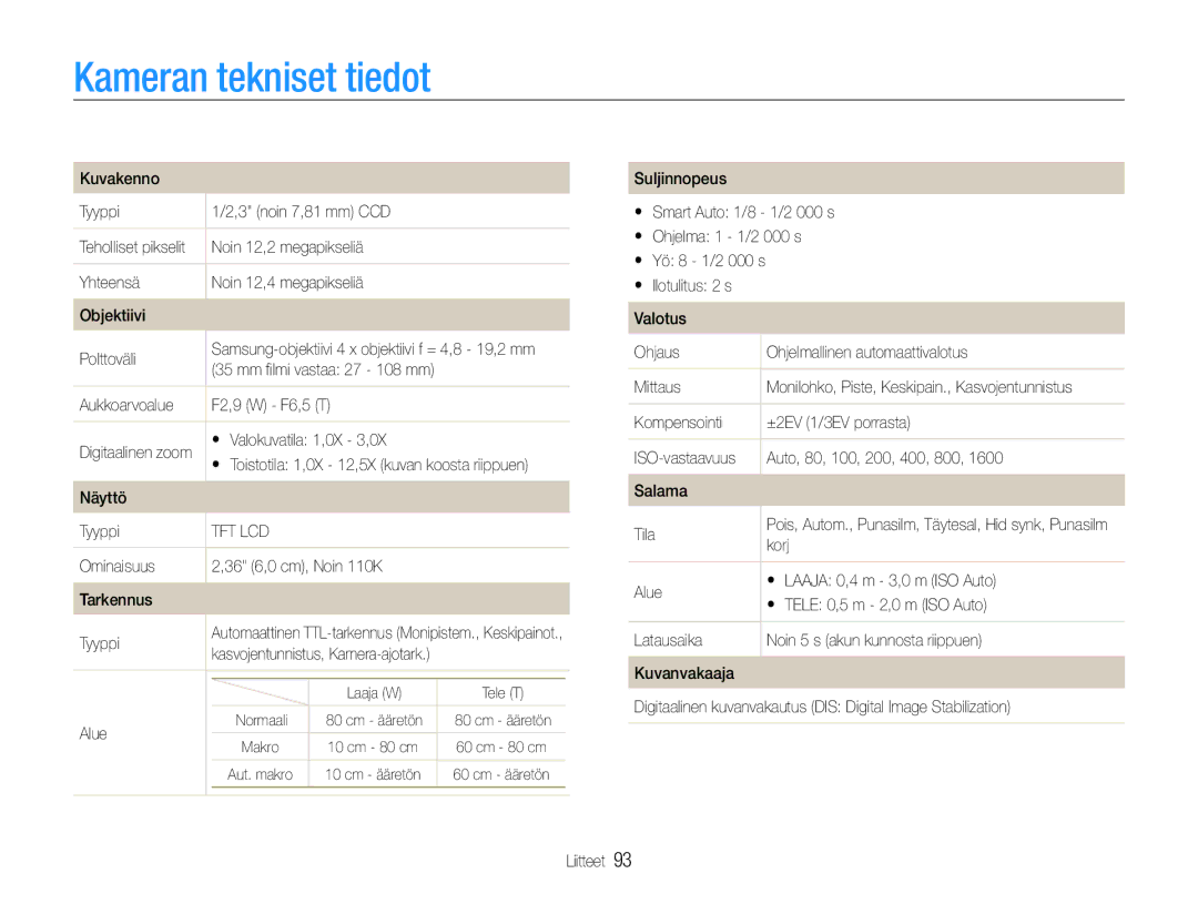 Samsung EC-ES9ZZZBABE2, EC-ES9ZZZBAPE2, EC-ES9ZZZBASE2, EC-ES9ZZZBARE2 manual Kameran tekniset tiedot 