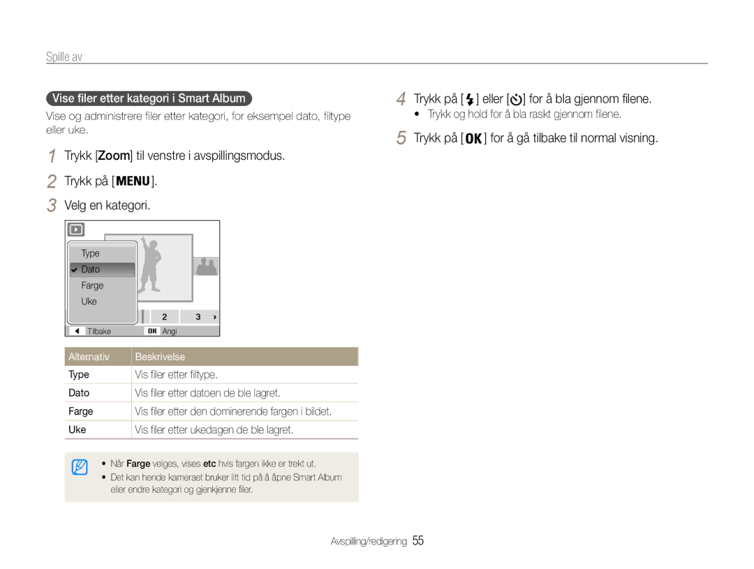 Samsung EC-ES9ZZZBAPE2 Spille av, Vise filer etter kategori i Smart Album, Uke Vis filer etter ukedagen de ble lagret 