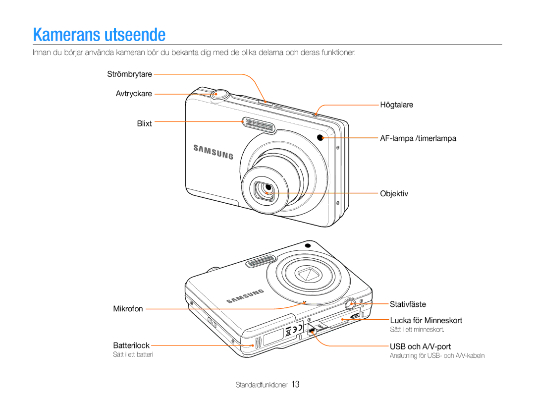 Samsung EC-ES9ZZZBABE2, EC-ES9ZZZBAPE2 manual Kamerans utseende, Stativfäste Lucka för Minneskort, USB och A/V-port 