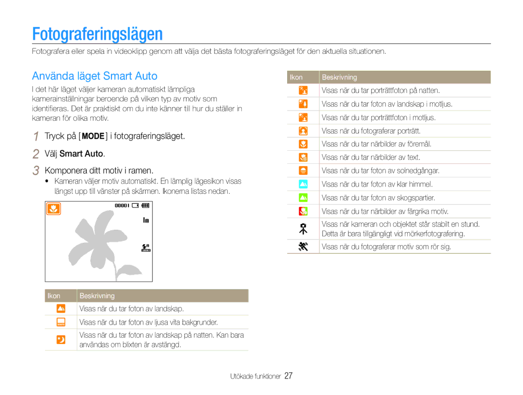 Samsung EC-ES9ZZZBAPE2 manual Fotograferingslägen, Använda läget Smart Auto, Visas när du fotograferar motiv som rör sig 