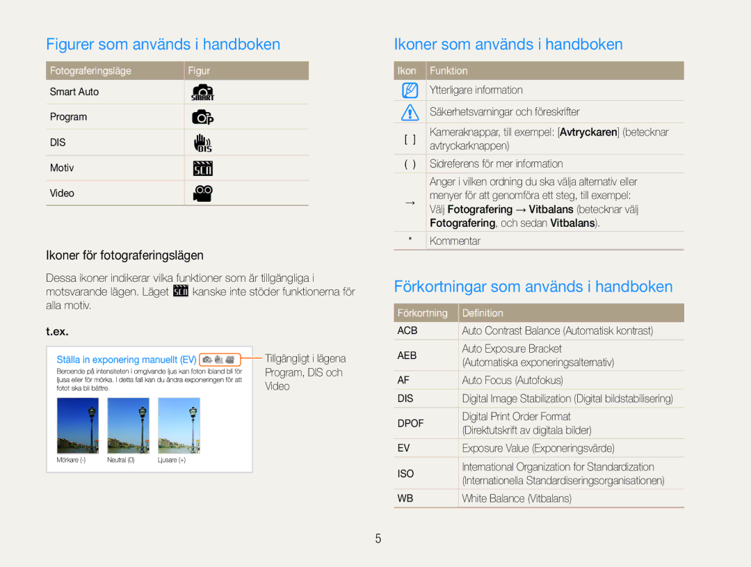 Samsung EC-ES9ZZZBABE2, EC-ES9ZZZBAPE2 manual Ikoner som används i handboken, Förkortningar som används i handboken 