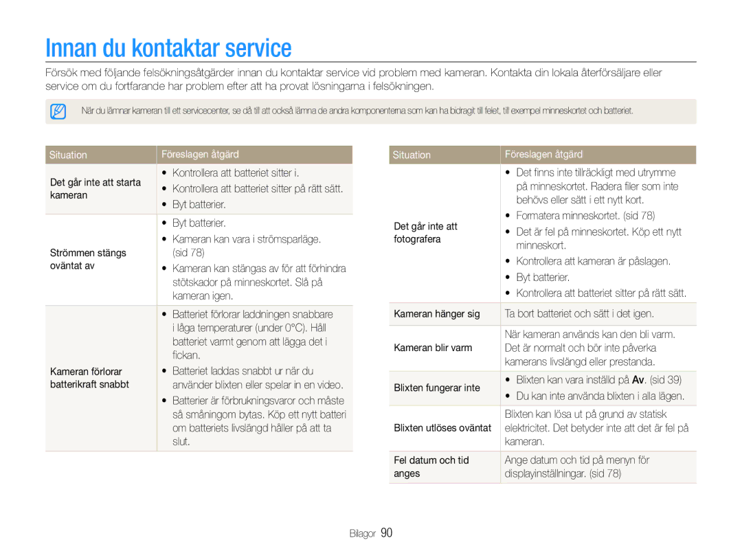 Samsung EC-ES9ZZZBARE2, EC-ES9ZZZBAPE2, EC-ES9ZZZBASE2 manual Innan du kontaktar service, Situation Föreslagen åtgärd 