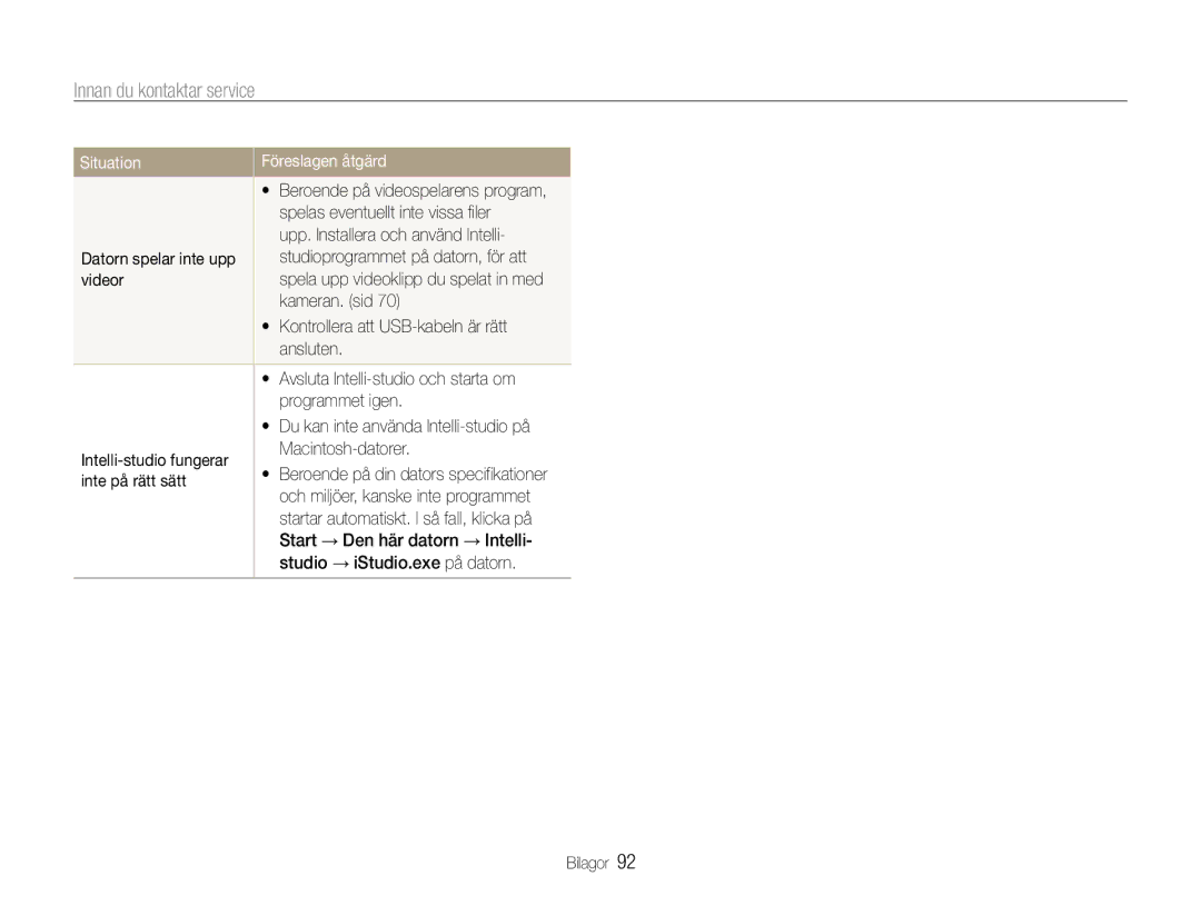 Samsung EC-ES9ZZZBASE2 manual Spelas eventuellt inte vissa filer, Upp. Installera och använd Intelli, Videor, Kameran. sid 
