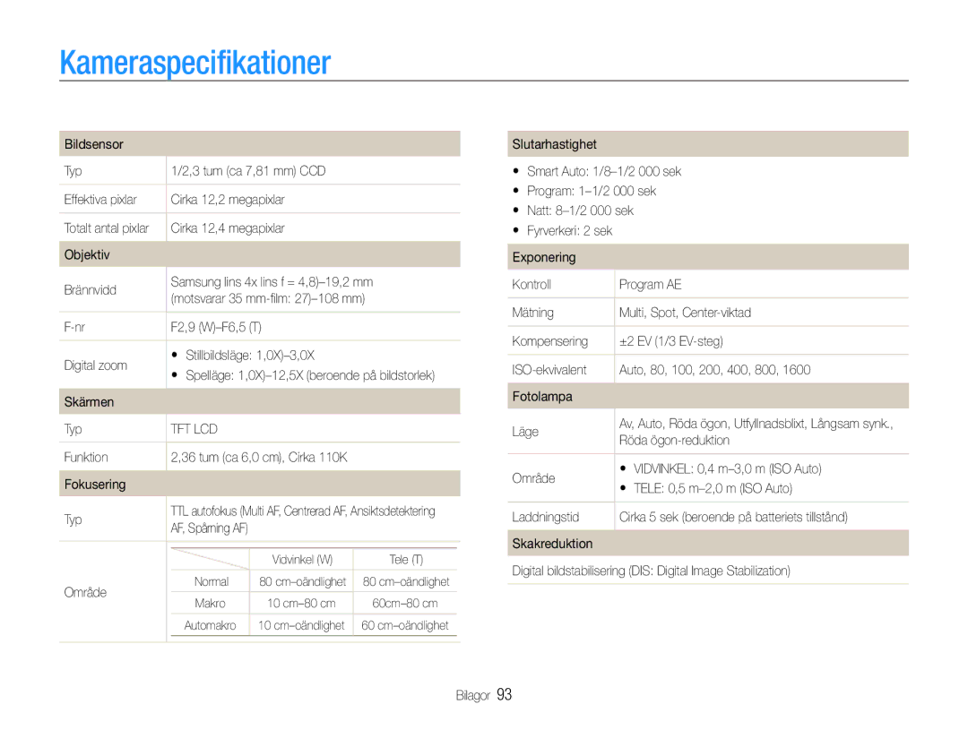 Samsung EC-ES9ZZZBABE2, EC-ES9ZZZBAPE2, EC-ES9ZZZBASE2 manual Kameraspecifikationer, Skärmen Typ, Fokusering Typ, Område 