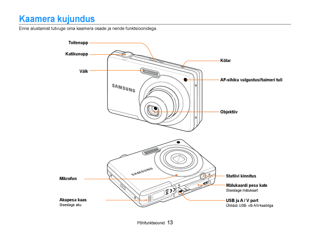 Samsung EC-ES9ZZZBASE2 manual Kaamera kujundus, Toitenupp Katikunupp Välk Mikrofon Akupesa kaas, USB ja a / V port 