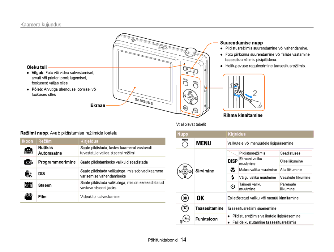 Samsung EC-ES9ZZZBABE2, EC-ES9ZZZBASE2 manual Kaamera kujundus, Oleku tuli, Ekraan, Suurendamise nupp, Rihma kinnitamine 