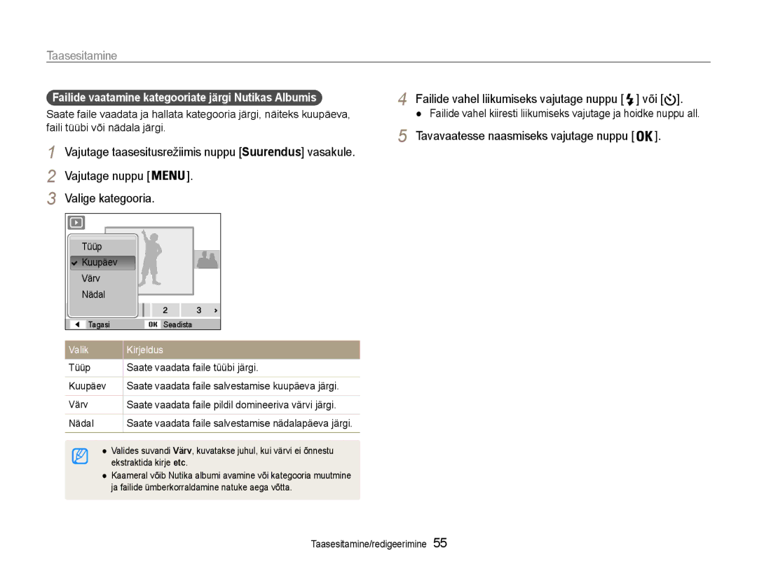 Samsung EC-ES9ZZZBASE2, EC-ES9ZZZBABE2 manual Taasesitamine, Failide vaatamine kategooriate järgi Nutikas Albumis 