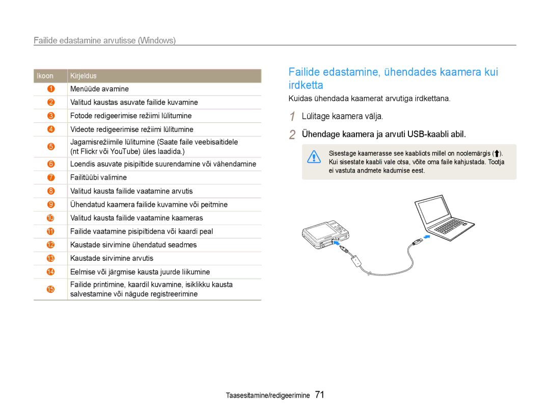 Samsung EC-ES9ZZZBASE2, EC-ES9ZZZBABE2 manual Failide edastamine, ühendades kaamera kui irdketta, Lülitage kaamera välja 