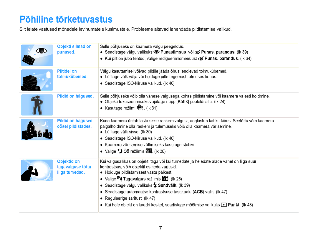 Samsung EC-ES9ZZZBASE2, EC-ES9ZZZBABE2 manual Põhiline tõrketuvastus, Punasilmsus või Punas. parandus. lk 