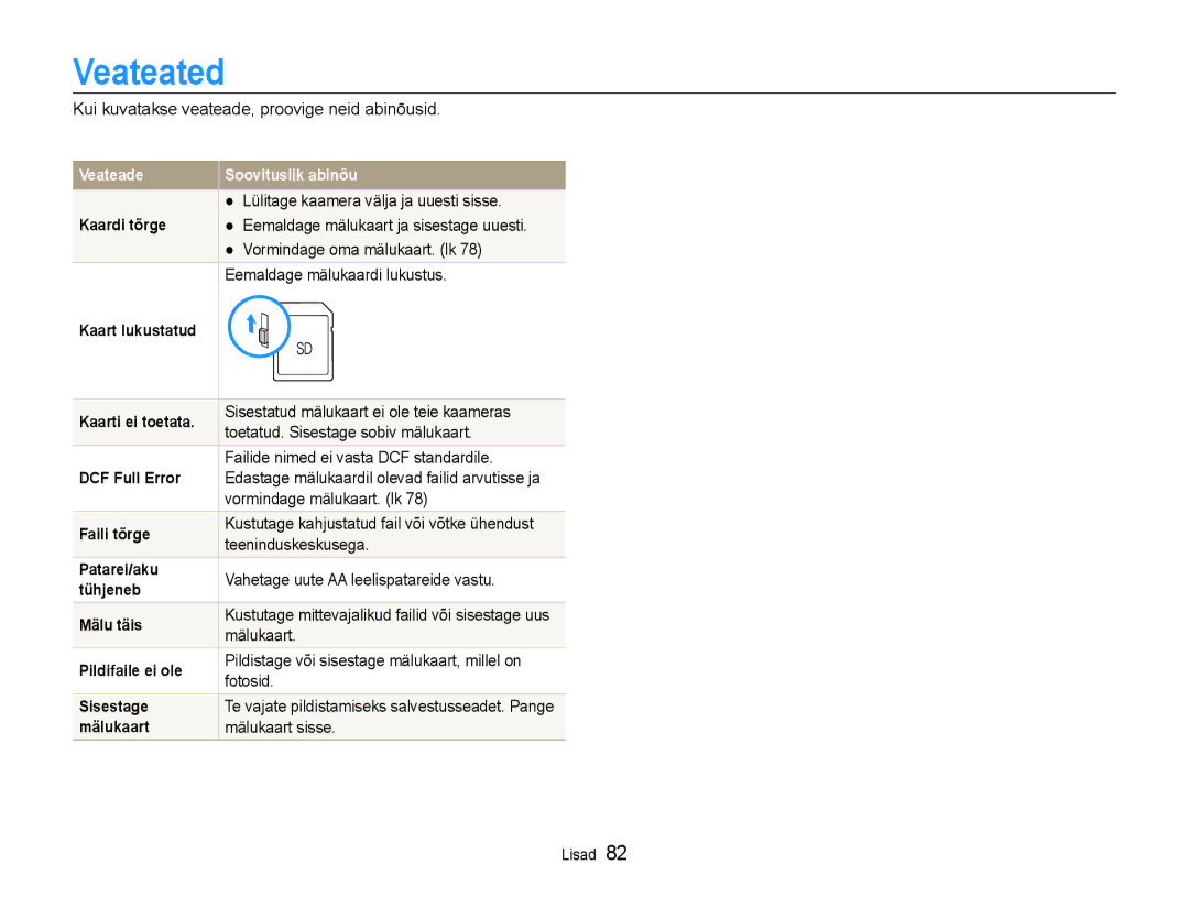 Samsung EC-ES9ZZZBABE2, EC-ES9ZZZBASE2 manual Veateated 