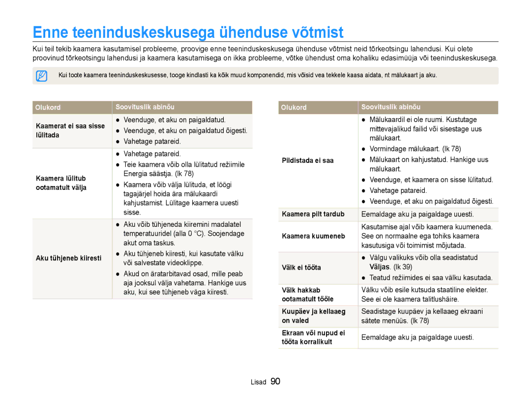 Samsung EC-ES9ZZZBABE2, EC-ES9ZZZBASE2 manual Enne teeninduskeskusega ühenduse võtmist 