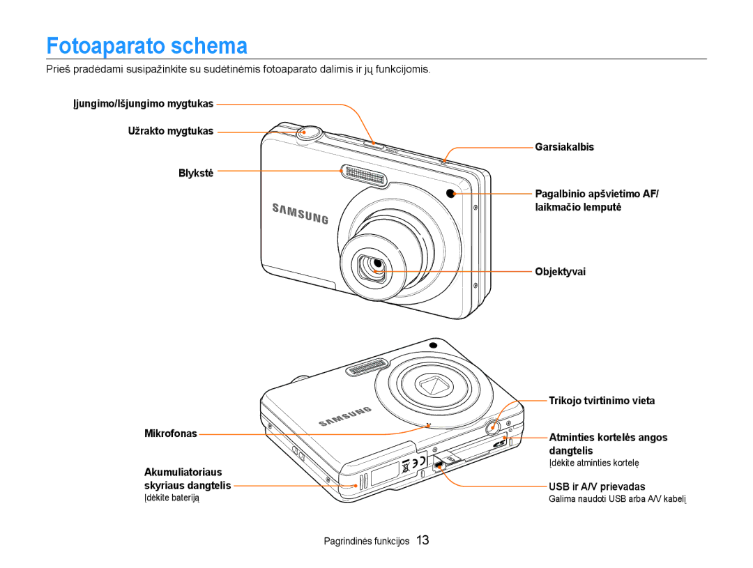 Samsung EC-ES9ZZZBASE2, EC-ES9ZZZBABE2 manual Fotoaparato schema, USB ir A/V prievadas, Akumuliatoriaus skyriaus dangtelis 