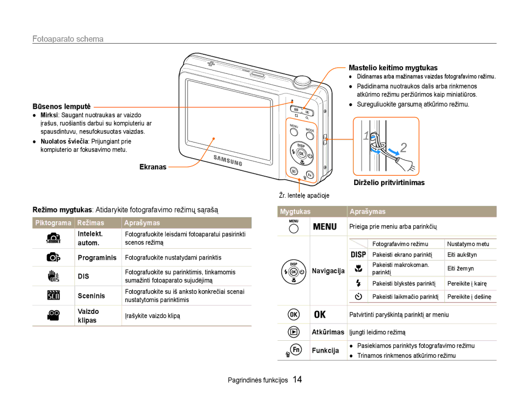 Samsung EC-ES9ZZZBABE2 Fotoaparato schema, Būsenos lemputė, Mastelio keitimo mygtukas, Ekranas Dirželio pritvirtinimas 