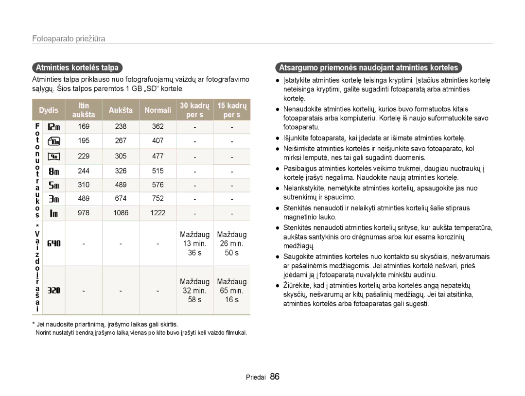 Samsung EC-ES9ZZZBABE2, EC-ES9ZZZBASE2 manual Atminties kortelės talpa, Dydis Itin Aukšta Normali Kadrų, 169 238 362 