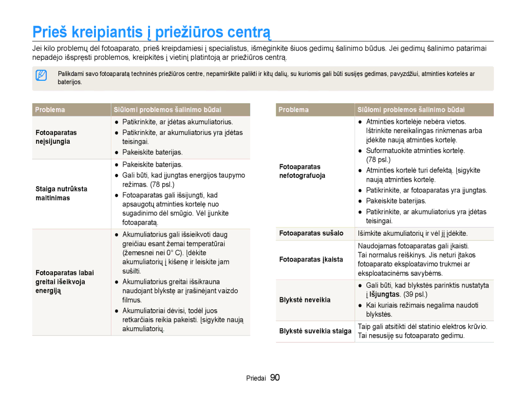 Samsung EC-ES9ZZZBABE2, EC-ES9ZZZBASE2 manual Prieš kreipiantis į priežiūros centrą 