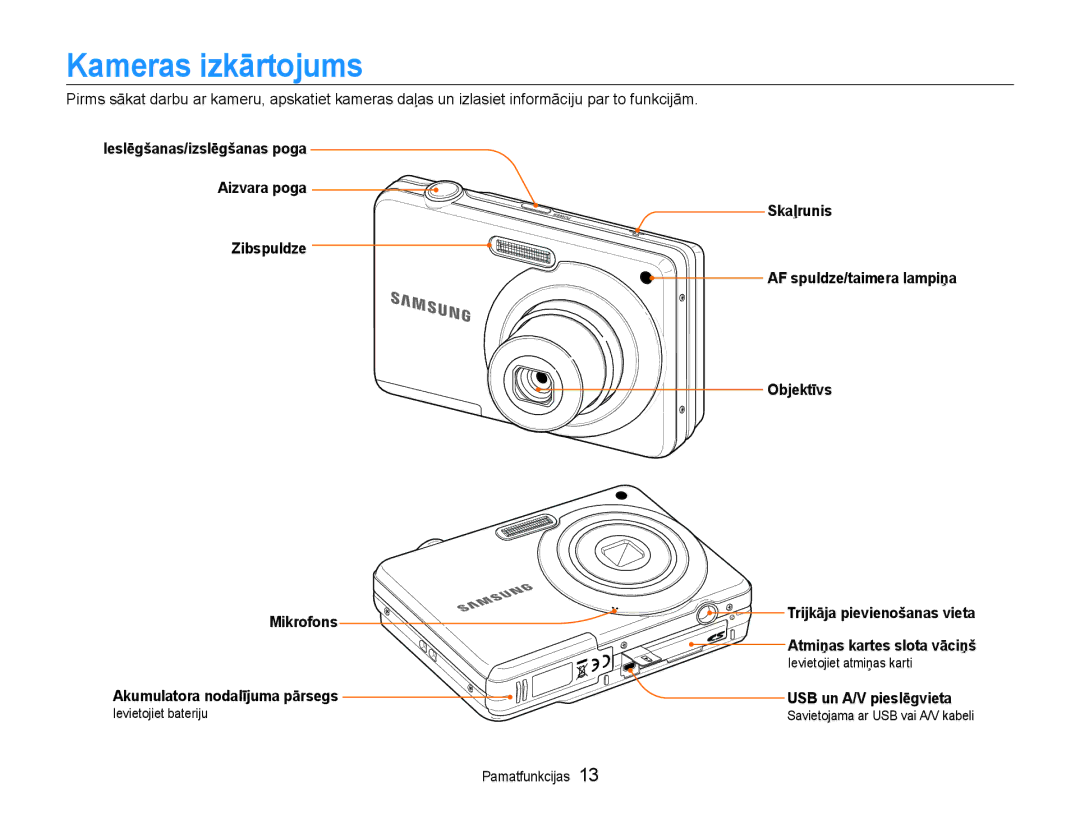 Samsung EC-ES9ZZZBASE2 manual Kameras izkārtojums, Skaļrunis AF spuldze/taimera lampiņa Objektīvs, USB un A/V pieslēgvieta 