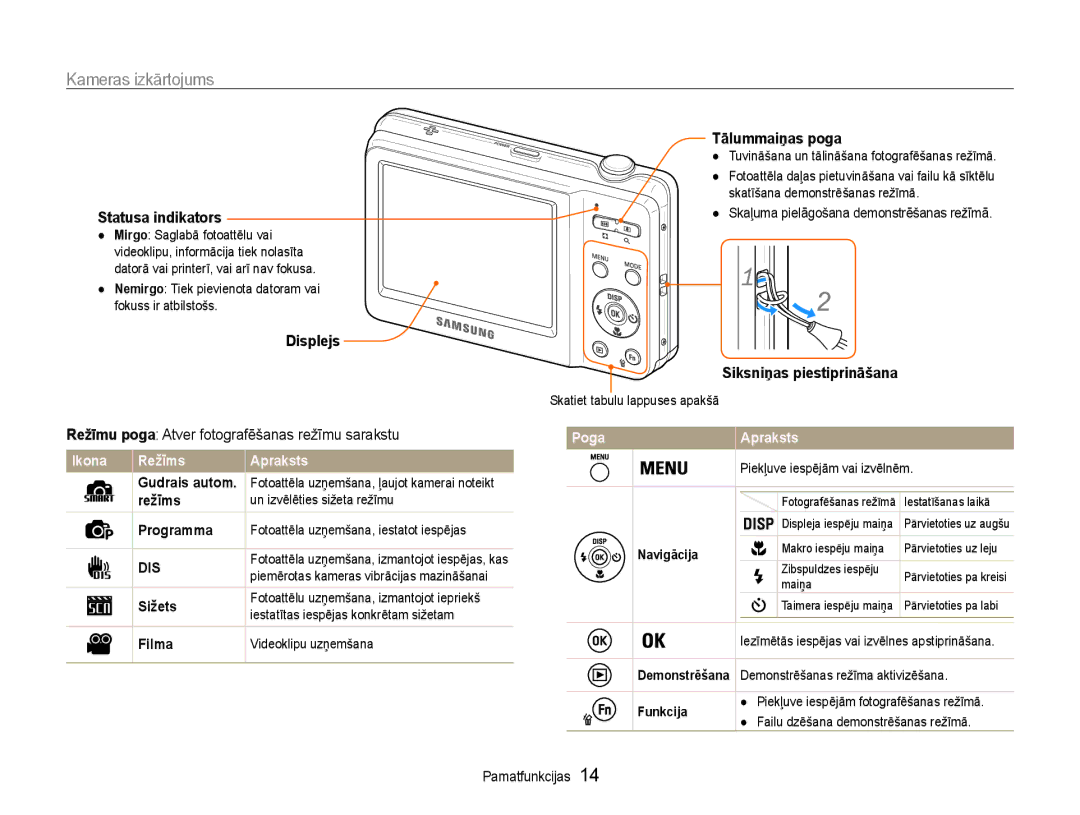 Samsung EC-ES9ZZZBABE2 Kameras izkārtojums, Statusa indikators, Displejs, Režīmu poga atver fotografēšanas režīmu sarakstu 