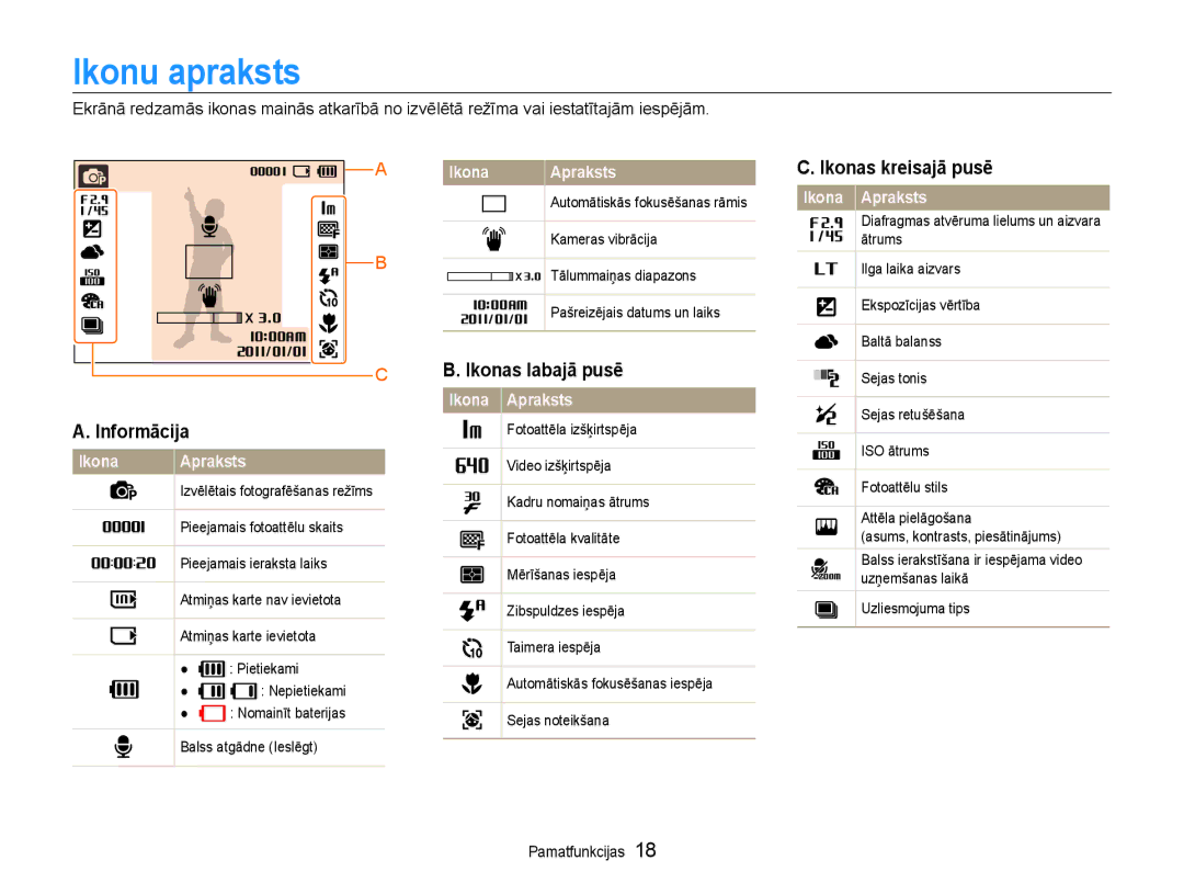 Samsung EC-ES9ZZZBABE2 manual Ikonu apraksts, Informācija, Ikonas labajā pusē, Ikonas kreisajā pusē, Ikona Apraksts 