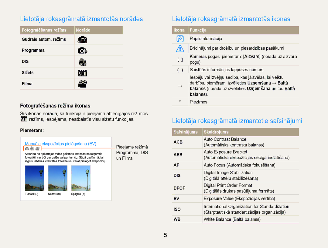 Samsung EC-ES9ZZZBASE2 manual Lietotāja rokasgrāmatā izmantotās norādes, Lietotāja rokasgrāmatā izmantotās ikonas, Piemēram 