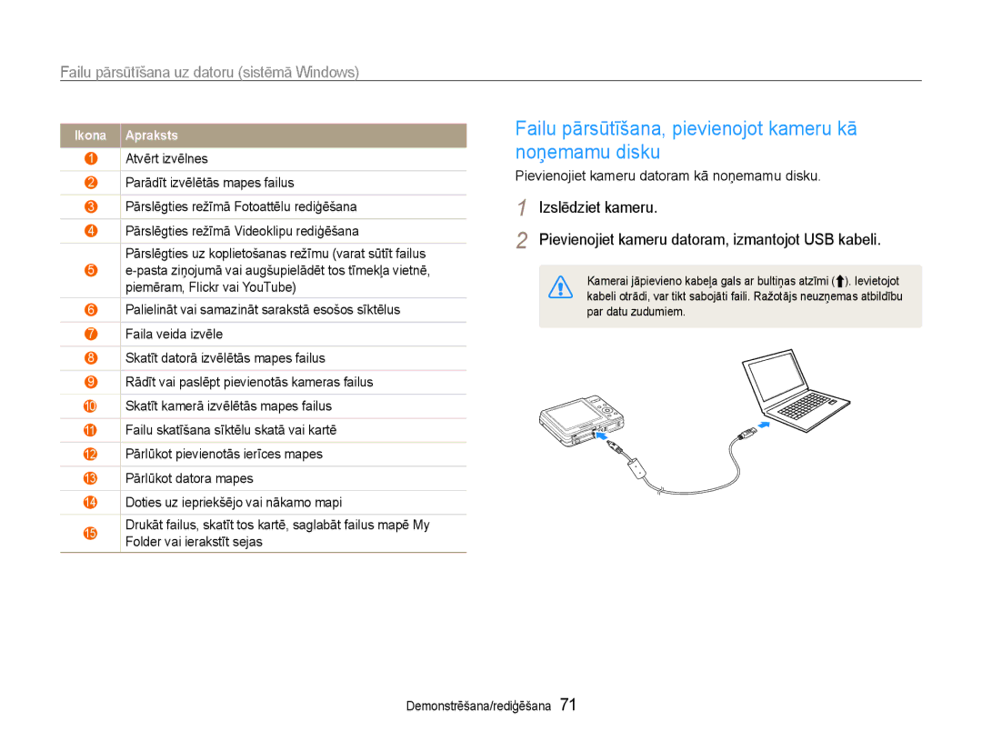 Samsung EC-ES9ZZZBASE2, EC-ES9ZZZBABE2 manual Failu pārsūtīšana, pievienojot kameru kā noņemamu disku 