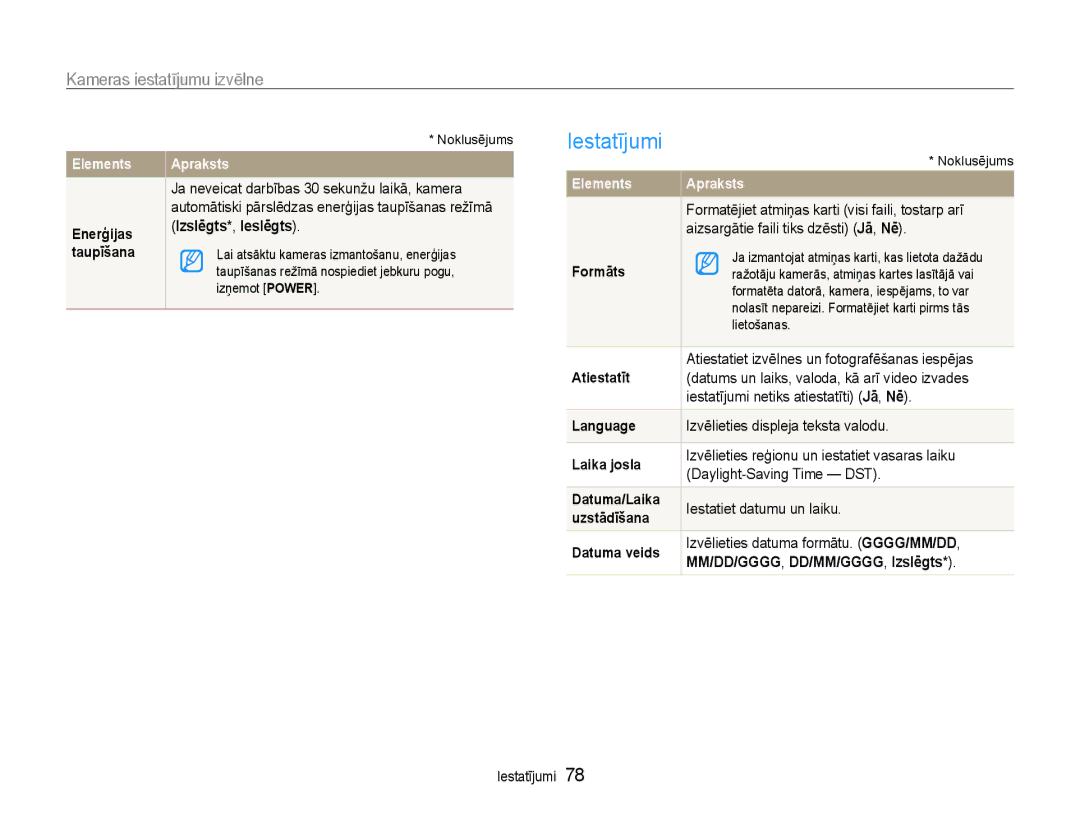 Samsung EC-ES9ZZZBABE2, EC-ES9ZZZBASE2 manual Iestatījumi, Mm/dd/gggg, Dd/mm/gggg, Izslēgts 