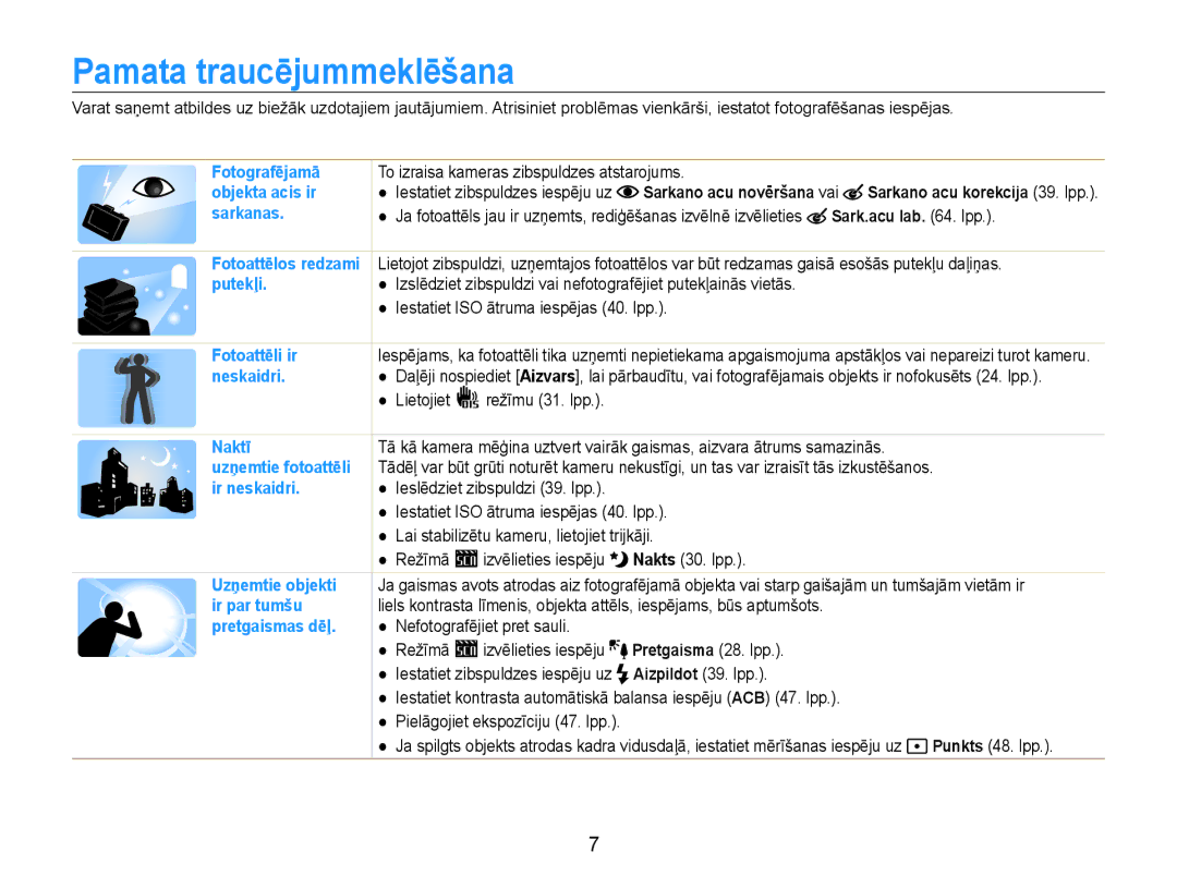 Samsung EC-ES9ZZZBASE2, EC-ES9ZZZBABE2 manual Pamata traucējummeklēšana, Sark.acu lab . lpp 