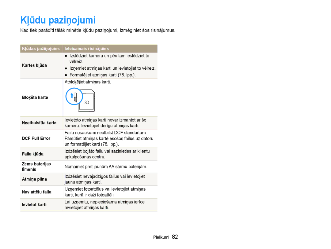 Samsung EC-ES9ZZZBABE2, EC-ES9ZZZBASE2 manual Kļūdu paziņojumi 