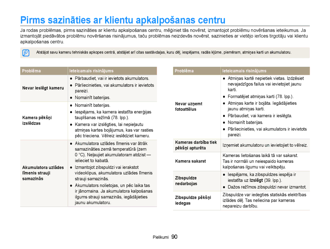 Samsung EC-ES9ZZZBABE2, EC-ES9ZZZBASE2 manual Pirms sazināties ar klientu apkalpošanas centru 