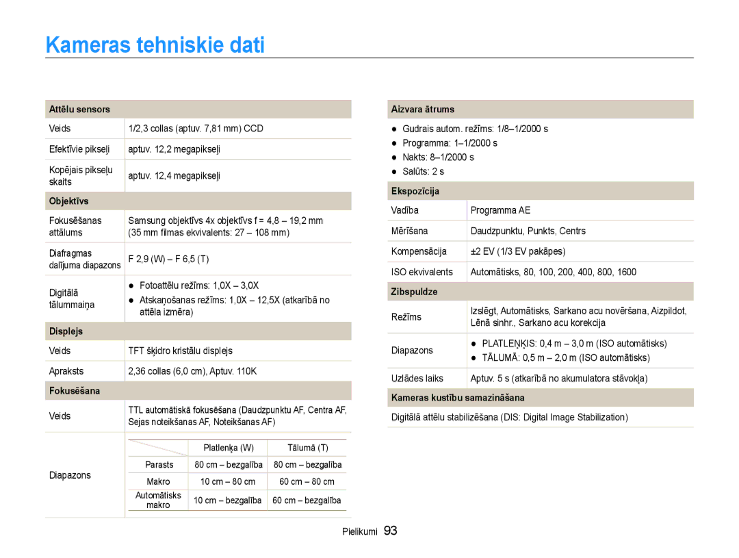 Samsung EC-ES9ZZZBASE2, EC-ES9ZZZBABE2 manual Kameras tehniskie dati 