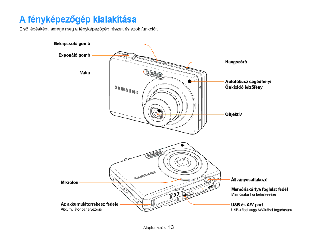 Samsung EC-ES9ZZZBAPE2, EC-ES9ZZZBASE3, EC-ES9ZZZBABE3, EC-ES9ZZZBASE2 manual Fényképezőgép kialakítása, USB és A/V port 