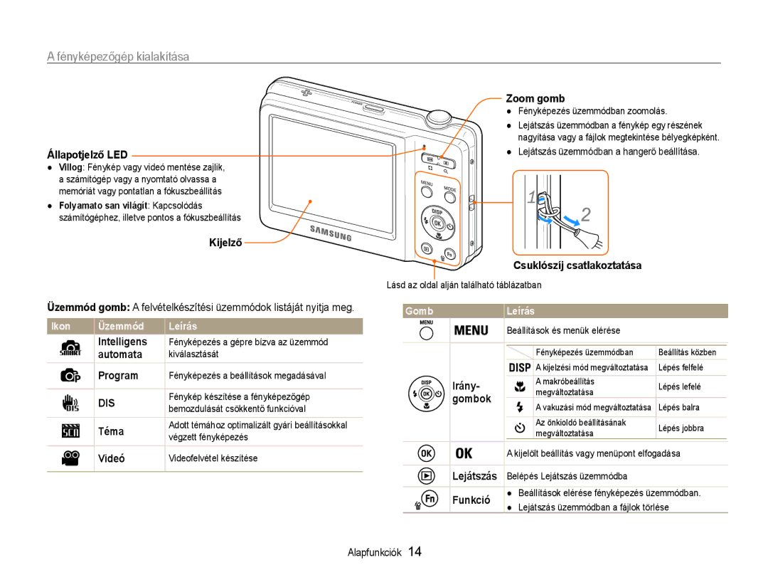 Samsung EC-ES9ZZZBASE2 manual Kijelző, Intelligens, Automata, Program, Irány, Gombok, Téma, Videó, Lejátszás, Funkció 