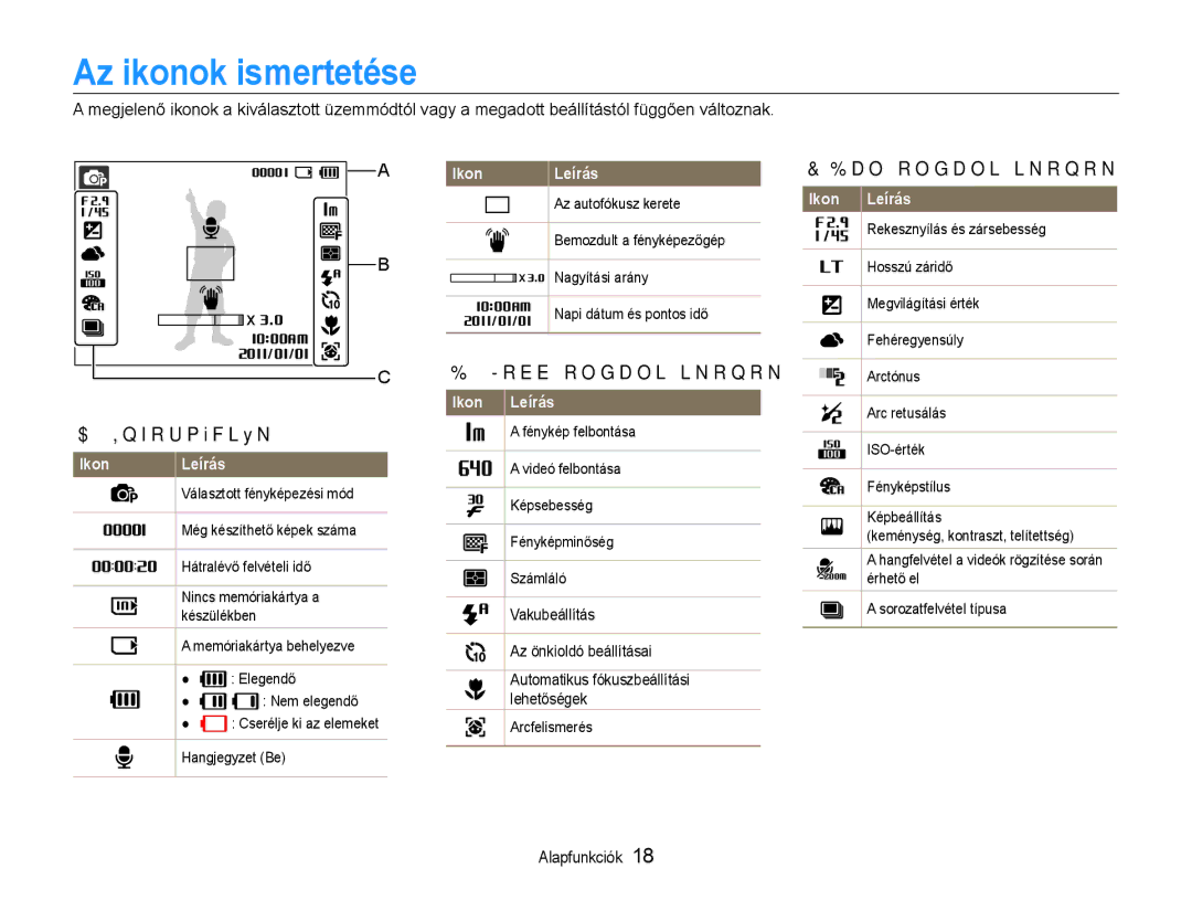 Samsung EC-ES9ZZZBABE3, EC-ES9ZZZBASE3 manual Az ikonok ismertetése, Információk, Jobb oldali ikonok, Bal oldali ikonok 