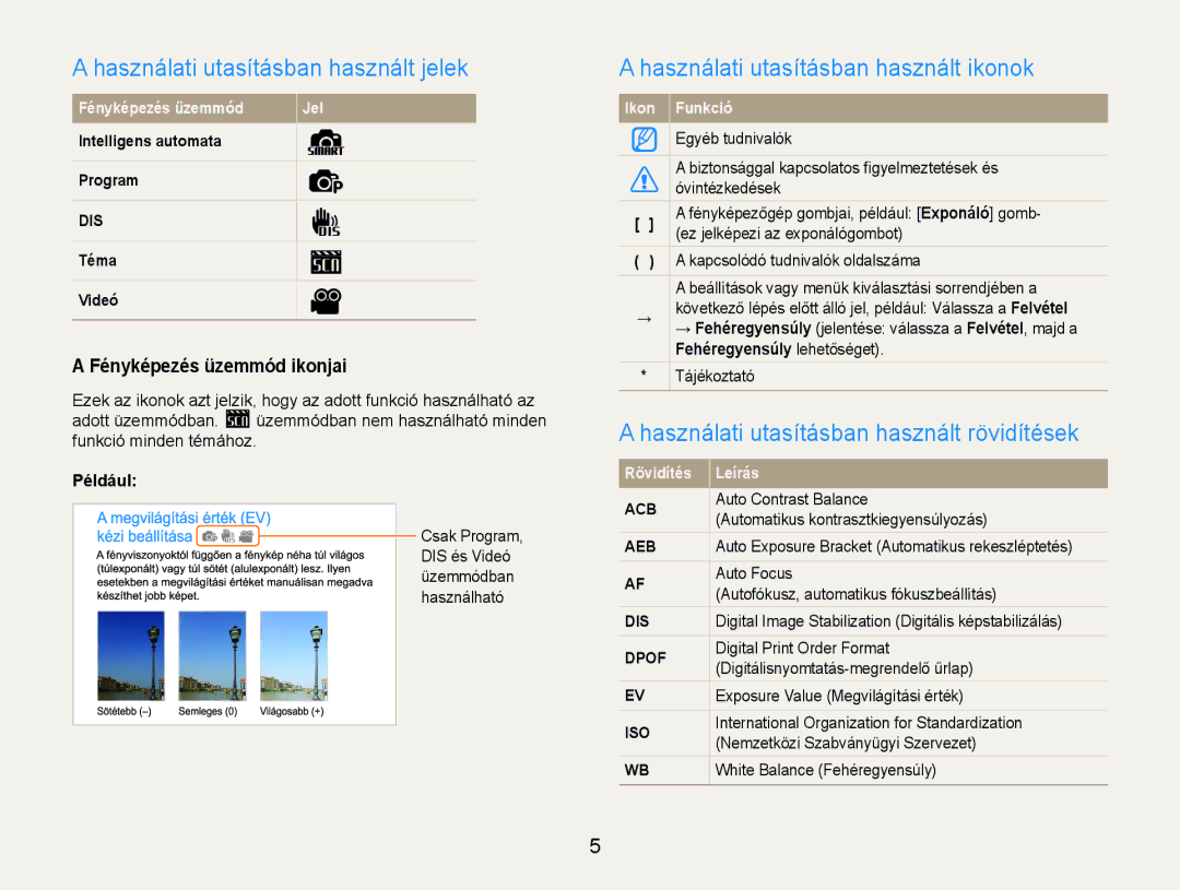 Samsung EC-ES9ZZZBASE3, EC-ES9ZZZBABE3 manual Használati utasításban használt jelek, Használati utasításban használt ikonok 