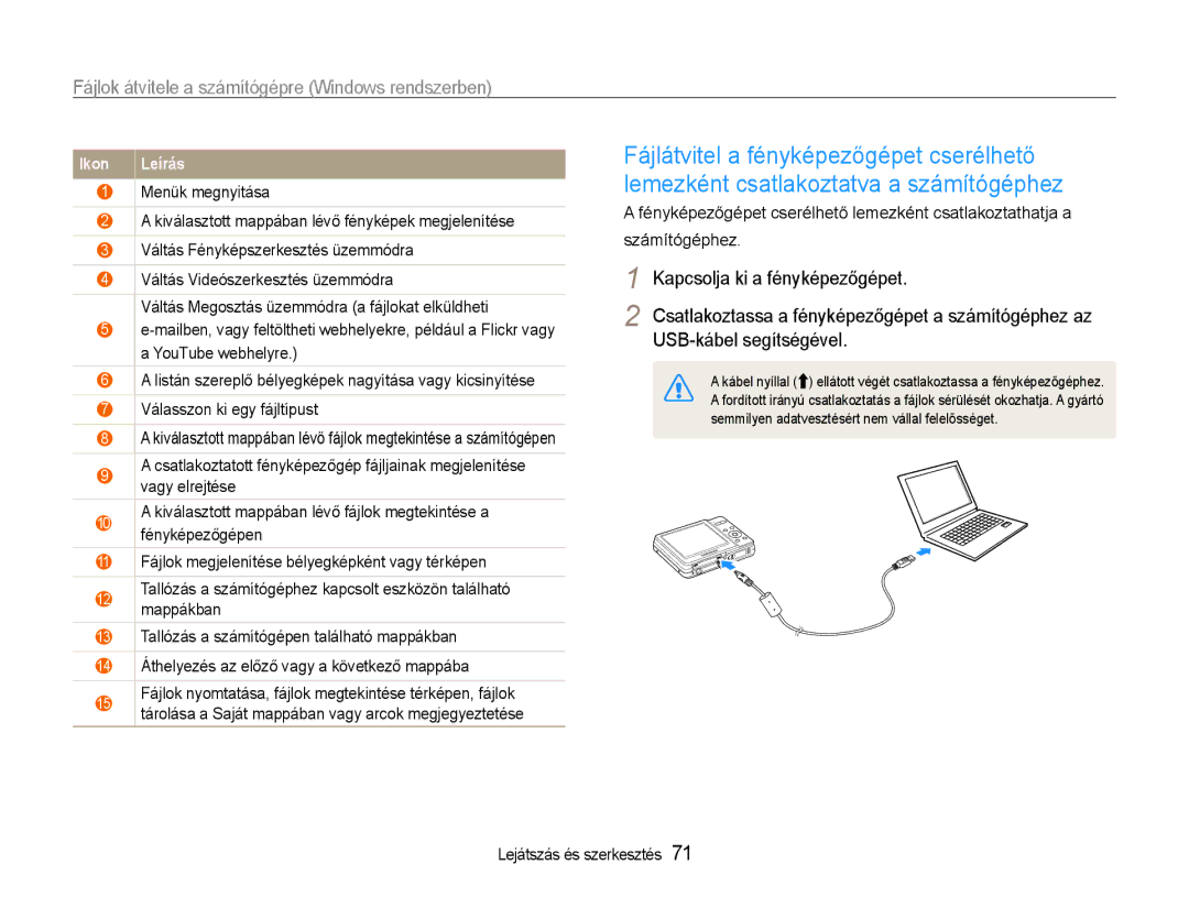 Samsung EC-ES9ZZZBASE3, EC-ES9ZZZBABE3, EC-ES9ZZZBAPE2, EC-ES9ZZZBASE2 manual Semmilyen adatvesztésért nem vállal felelősséget 