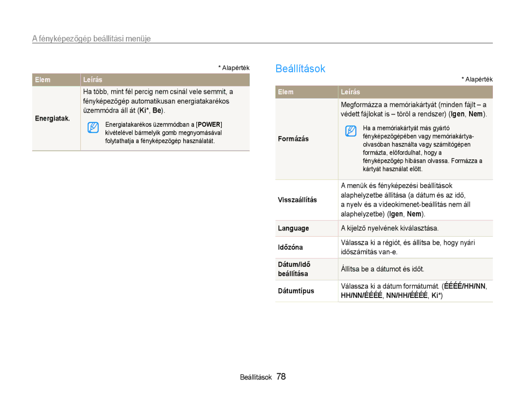 Samsung EC-ES9ZZZBABE3, EC-ES9ZZZBASE3, EC-ES9ZZZBAPE2, EC-ES9ZZZBASE2 manual Beállítások, Hh/nn/éééé, Nn/hh/éééé, Ki 