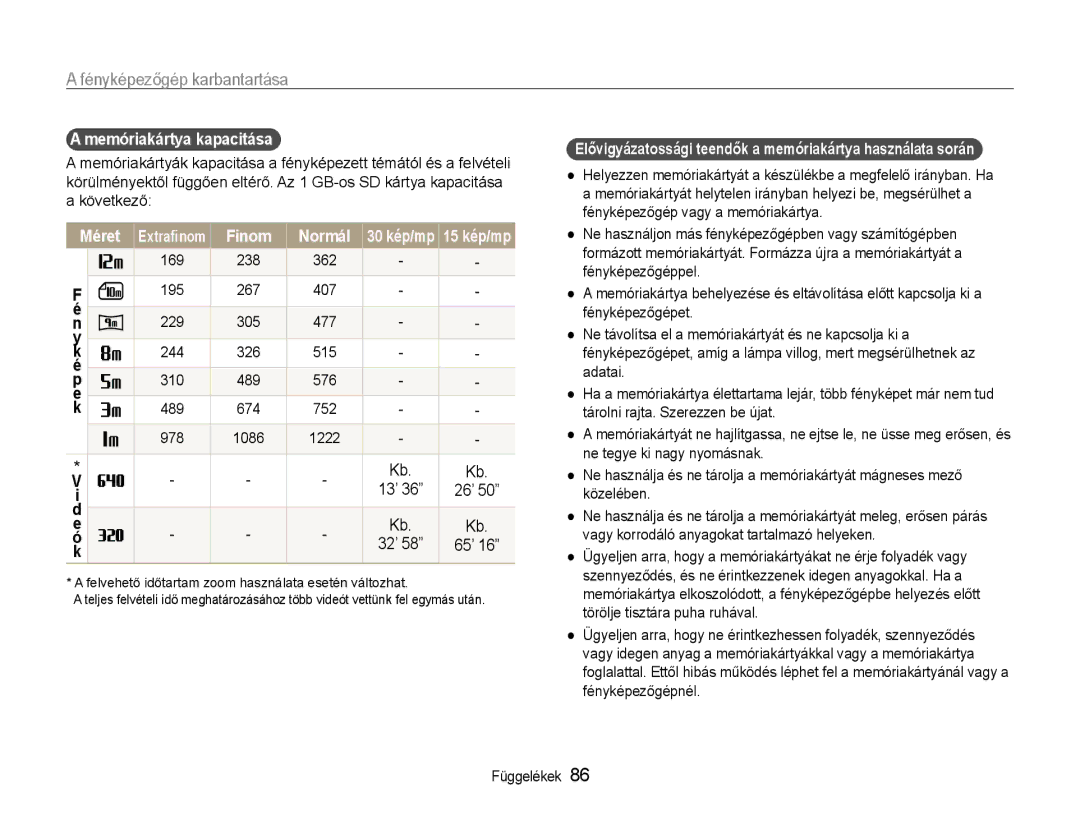 Samsung EC-ES9ZZZBASE2, EC-ES9ZZZBASE3, EC-ES9ZZZBABE3, EC-ES9ZZZBAPE2 manual Memóriakártya kapacitása, Méret, Finom Normál 