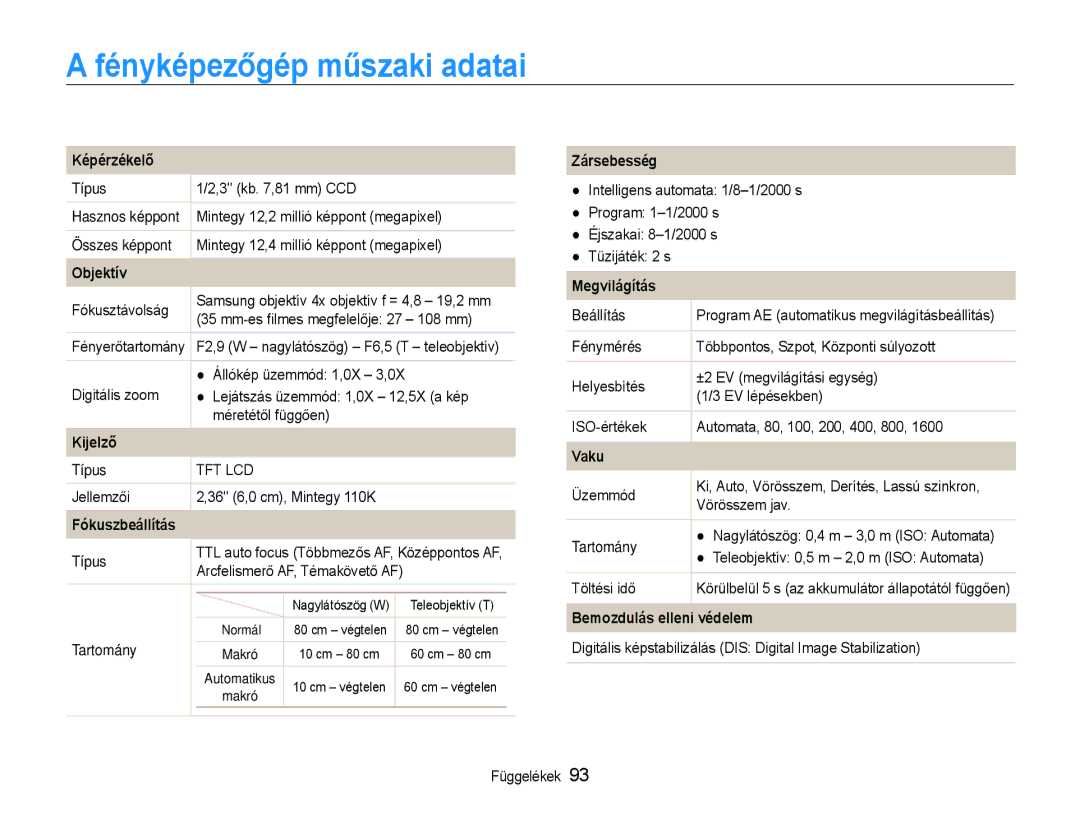 Samsung EC-ES9ZZZBABE2 Fényképezőgép műszaki adatai, Képérzékelő, Zársebesség, Megvilágítás, Bemozdulás elleni védelem 