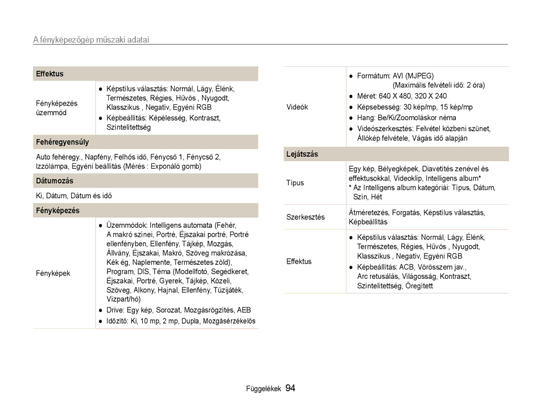 Samsung EC-ES9ZZZBARE2, EC-ES9ZZZBASE3, EC-ES9ZZZBABE3, EC-ES9ZZZBAPE2 manual Effektus, Fehéregyensúly, Dátumozás, Fényképezés 