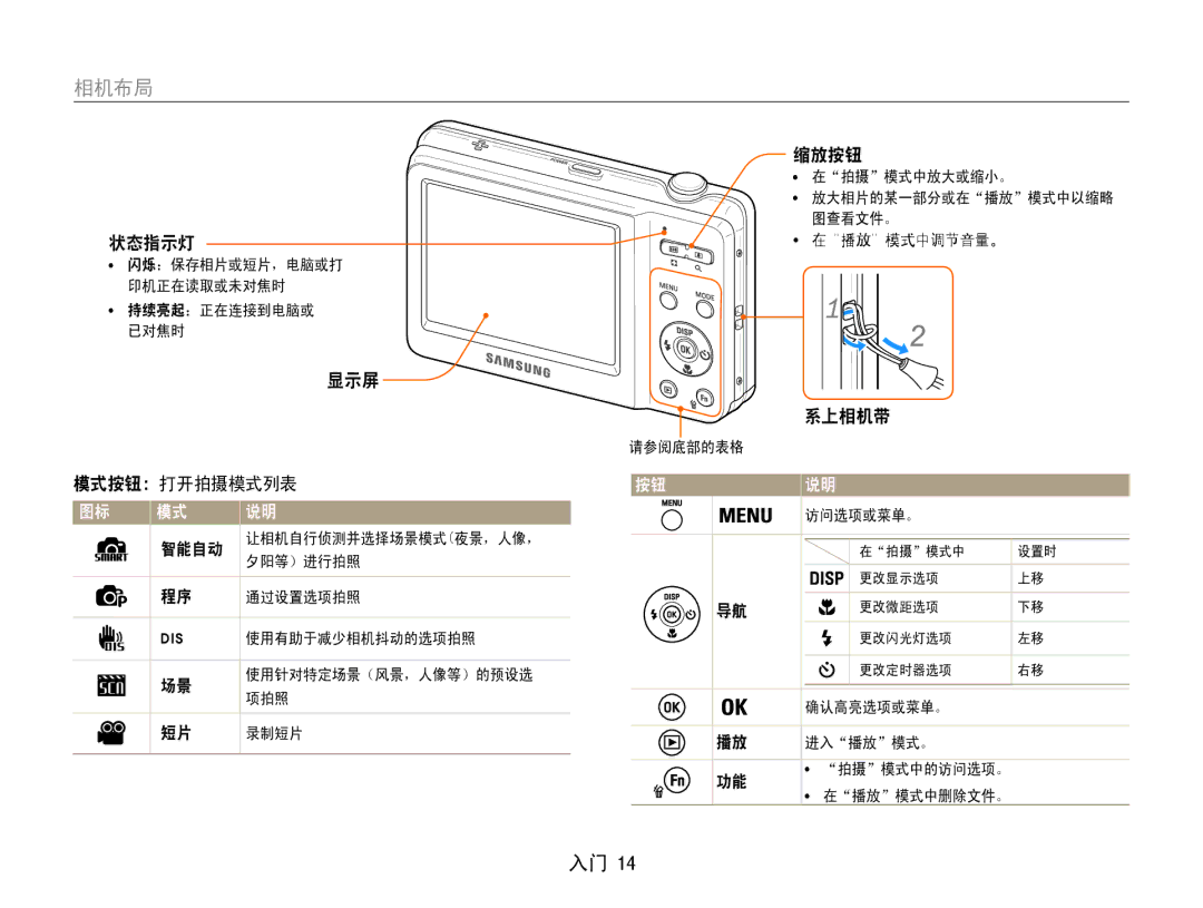 Samsung EC-ES9ZZZBASE2, EC-ES9ZZZBASE3, EC-ES9ZZZBABE3, EC-ES9ZZZBAPE2, EC-ES9ZZZBABE2 状态指示灯, 显示屏 缩放按钮, 系上相机带, 模式按钮：打开拍摄模式列表 