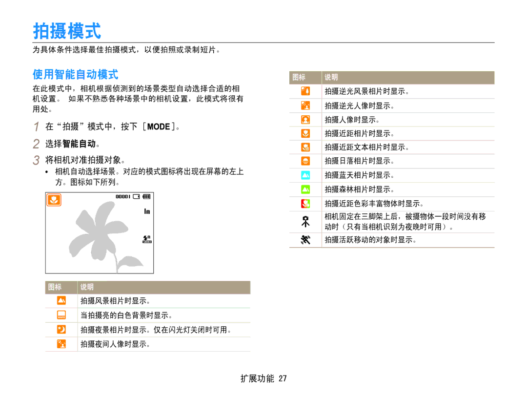 Samsung EC-ES9ZZZBABE2, EC-ES9ZZZBASE3, EC-ES9ZZZBABE3, EC-ES9ZZZBAPE2 manual 拍摄模式, 使用智能自动模式, 选择智能自动。, 将相机对准拍摄对象。, 扩展功能 