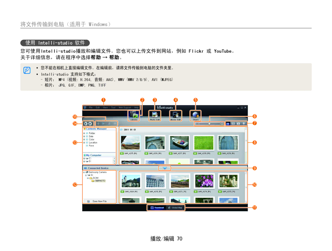 Samsung EC-ES9ZZZBARE2, EC-ES9ZZZBASE3, EC-ES9ZZZBABE3, EC-ES9ZZZBAPE2, EC-ES9ZZZBASE2, EC-ES9ZZZBABE2 使用 Intelli-studio 软件 