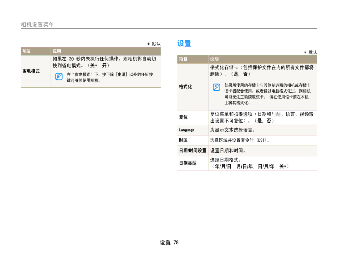 Samsung EC-ES9ZZZBABE3, EC-ES9ZZZBASE3, EC-ES9ZZZBAPE2, EC-ES9ZZZBASE2 manual 省电模式, 格式化, 日期类型, （年/月/日, 月/日/年, 日/月/年, 关*） 