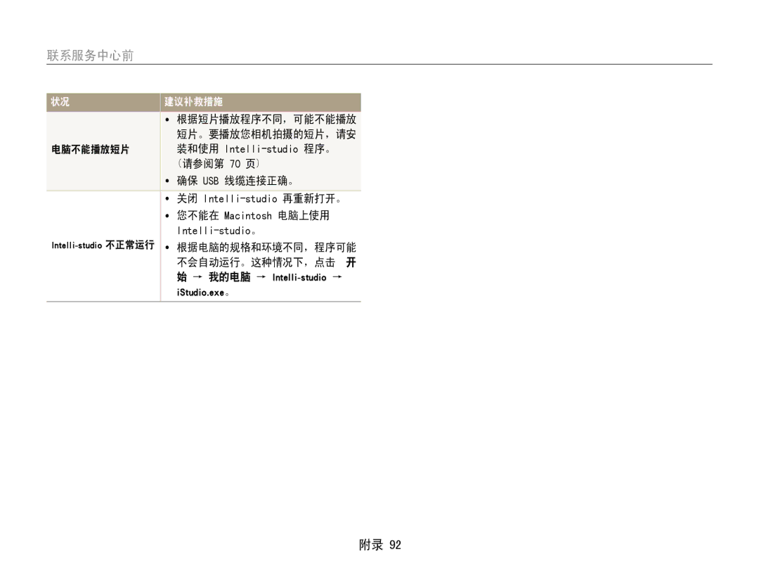 Samsung EC-ES9ZZZBASE2, EC-ES9ZZZBASE3, EC-ES9ZZZBABE3 电脑不能播放短片, 请参阅第 70 页 确保 USB 线缆连接正确。, Intelli-studio。, 不会自动运行。这种情况下，点击 