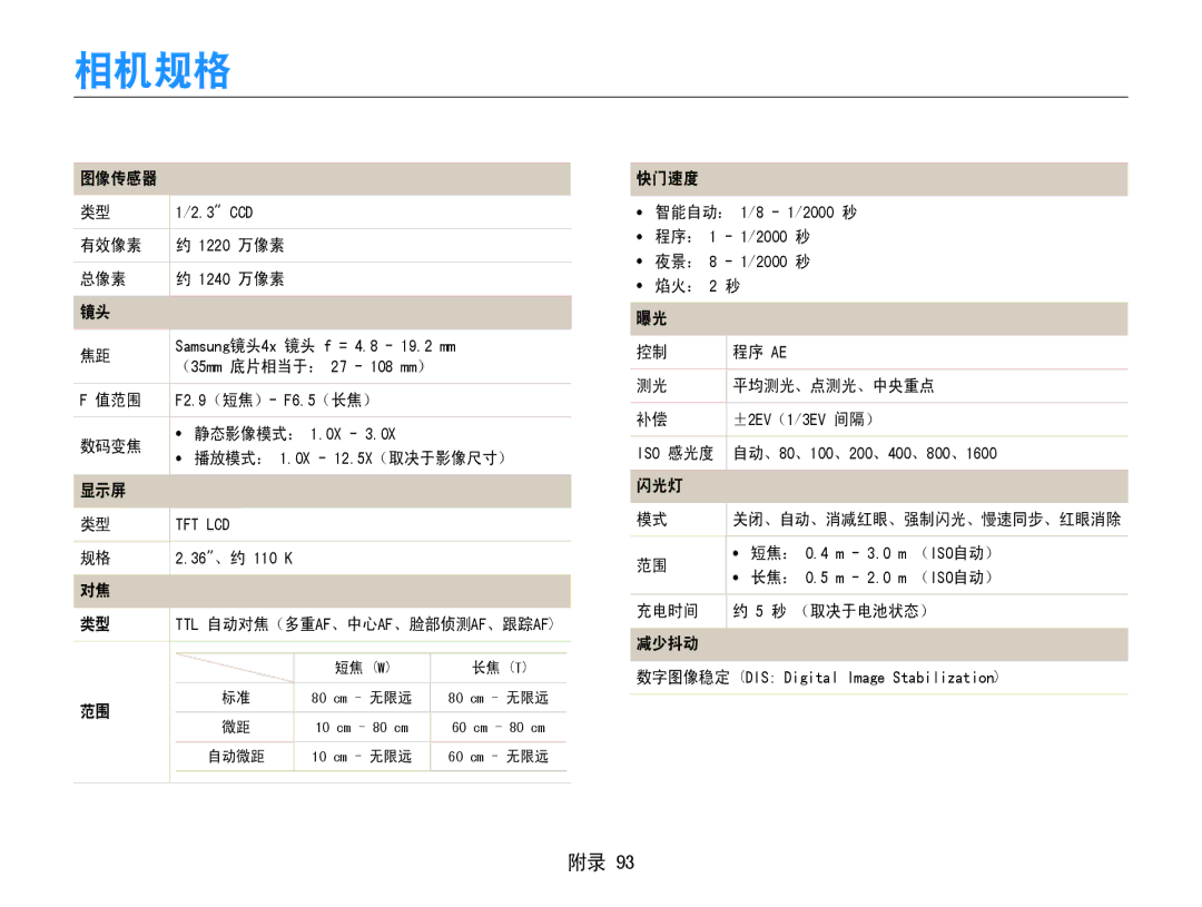 Samsung EC-ES9ZZZBABE2, EC-ES9ZZZBASE3, EC-ES9ZZZBABE3, EC-ES9ZZZBAPE2, EC-ES9ZZZBASE2 manual 相机规格, 图像传感器 快门速度, 显示屏 闪光灯, 减少抖动 