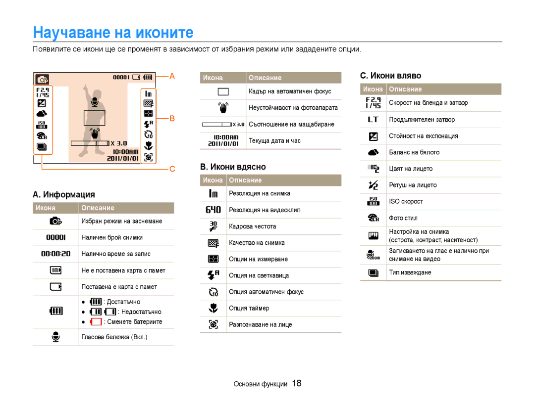 Samsung EC-ES9ZZZBABE3, EC-ES9ZZZBASE3 manual Научаване на иконите, Информация, Икони вдясно, Икони вляво 